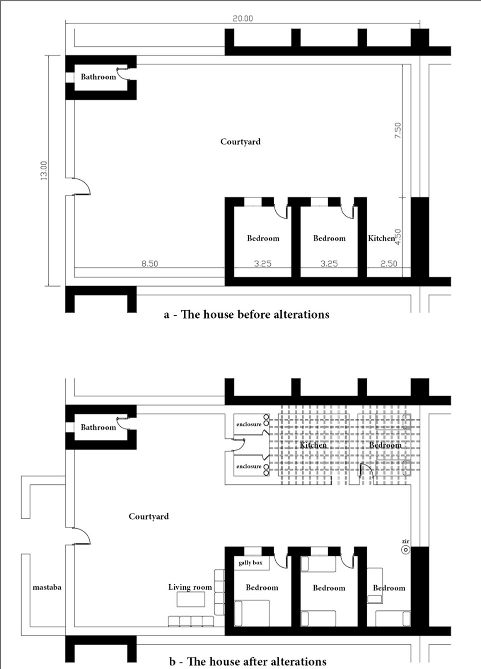 My grandparents' house before and after alterations.